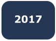 2017