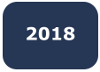 2018