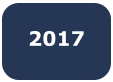 2017