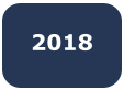 2018