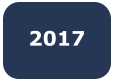 2017