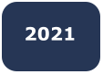 2021